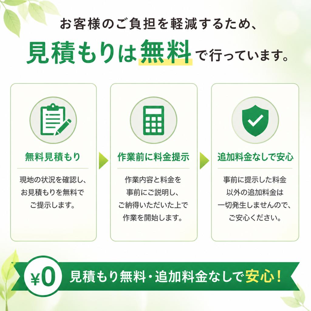 安心の料金体系